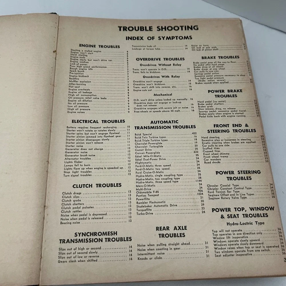 1961 MOTOR'S‎ Auto Repair Manual 24th Edition Vintage Car Automotive Guide